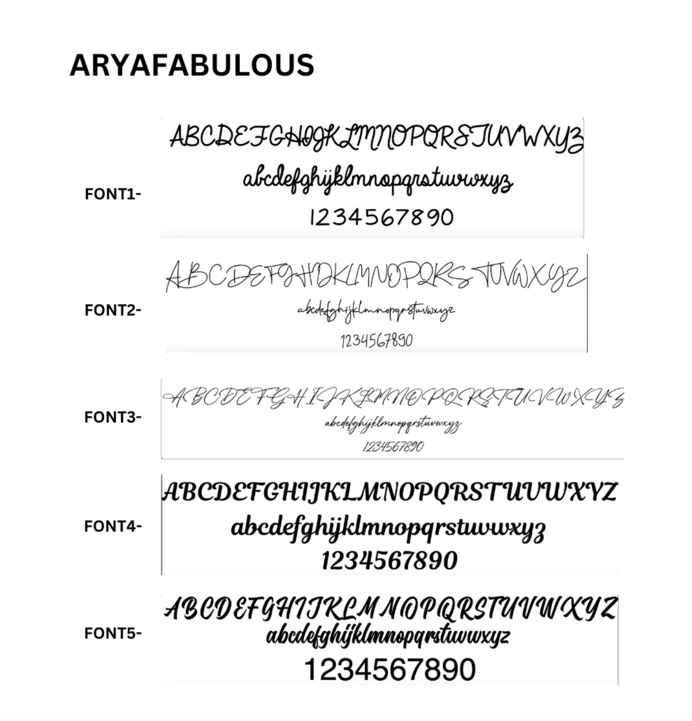 Arayafabulus カスタム誕生石ネーム ブレスレット - 時代を超越したエレガンス